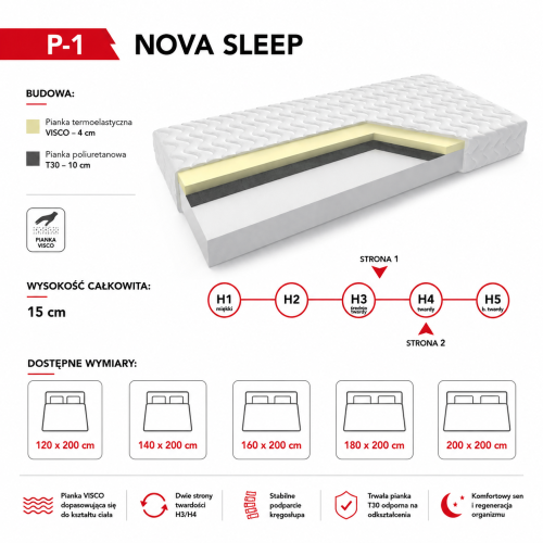 Materac piankowy P-1 NOVA SLEEP z pianką VISCO