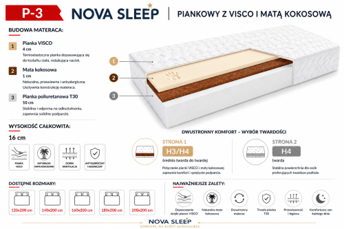 Materac piankowy P-3 NOVA SLEEP – z VISCO i kokosem