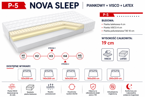 Materac piankowy P-5 NOVA SLEEP – z VISCO i lateksem