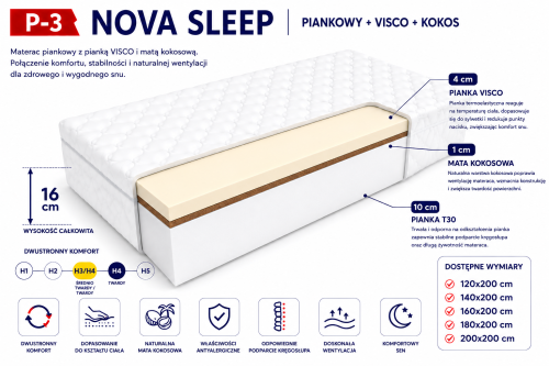 Materac piankowy P-3 NOVA SLEEP z pianką VISCO i kokosem