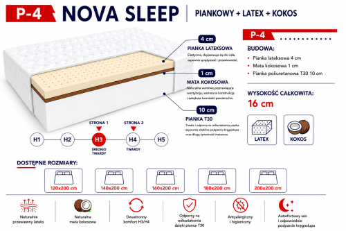 Materac piankowy P-4 NOVA SLEEP z lateksem i kokosem