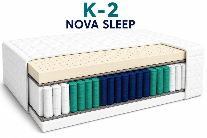Materac kieszeniowy K-1 NOVA SLEEP z VISCO