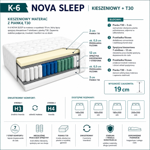 Materac kieszeniowy K-6 NOVA SLEEP